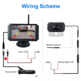 Reversing Cam Wireless + 5-inch Screen