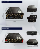 SmartHub - Commercial Vehicle Camera Systems